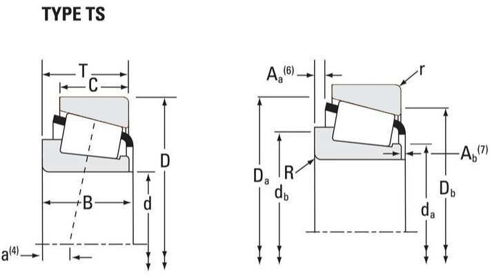 Tapered Roller Bearings TS (Tapered Single) Roulement timken L305649 2.6.29 11D